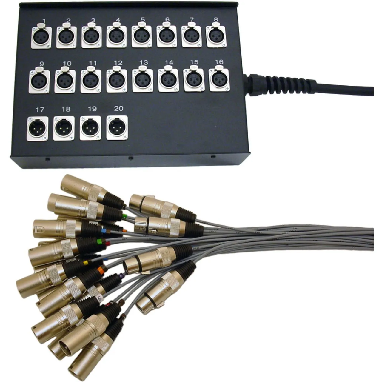 Multicore 16/4