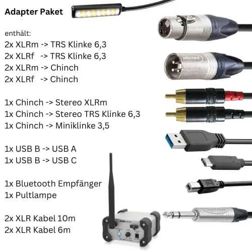 Adapter Paket