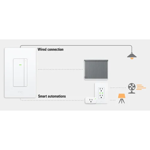 Dimmer Switch