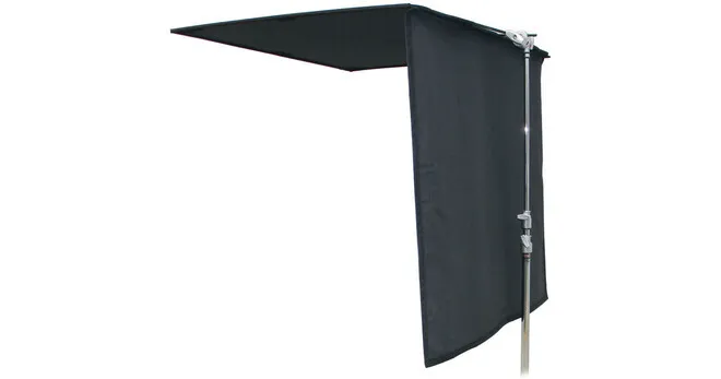 48x48” Matthews black floppy cutter top hinge