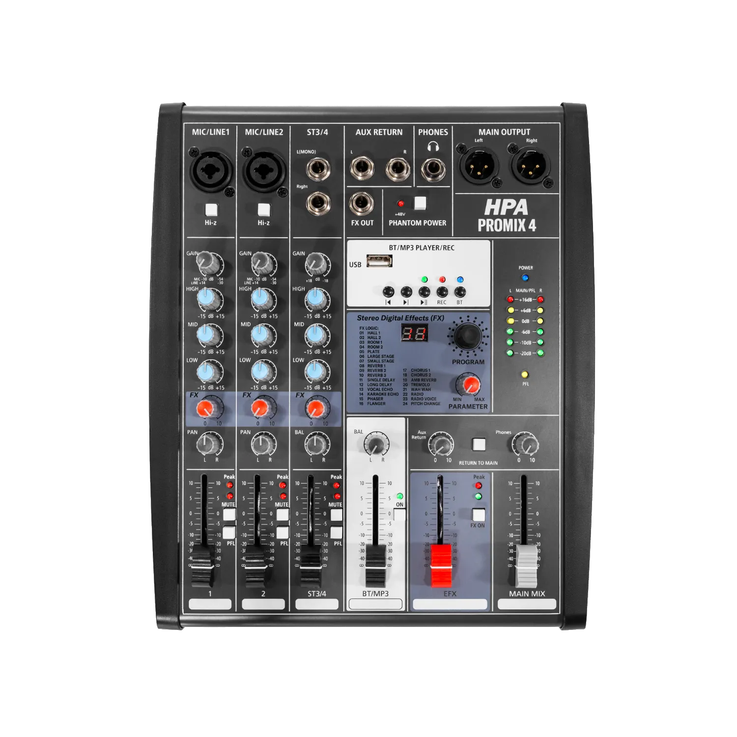 Melangeur HPA Promix 4