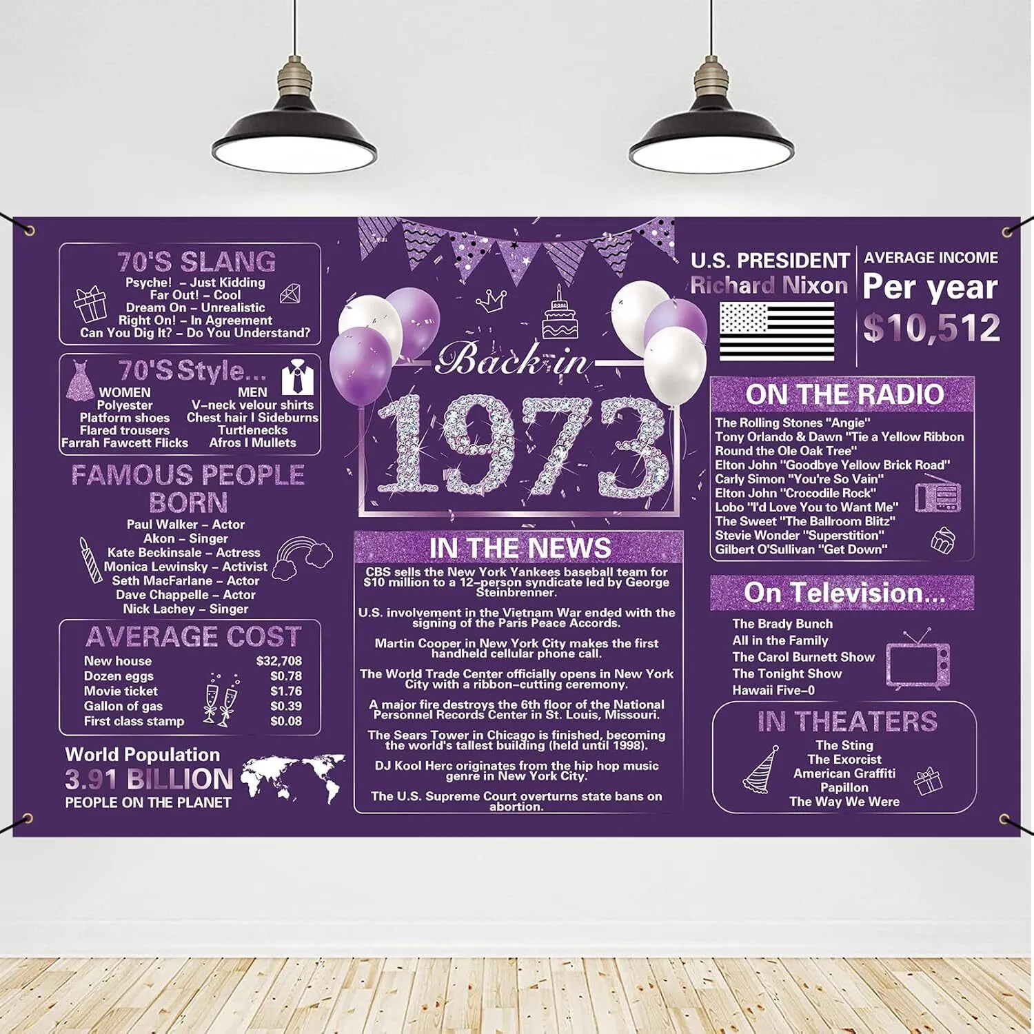 A 1973 Birthday (5.9' x 3.6')