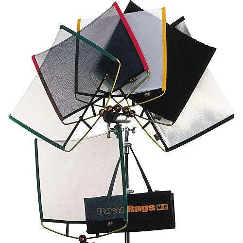 Matthews Road Rags Kit