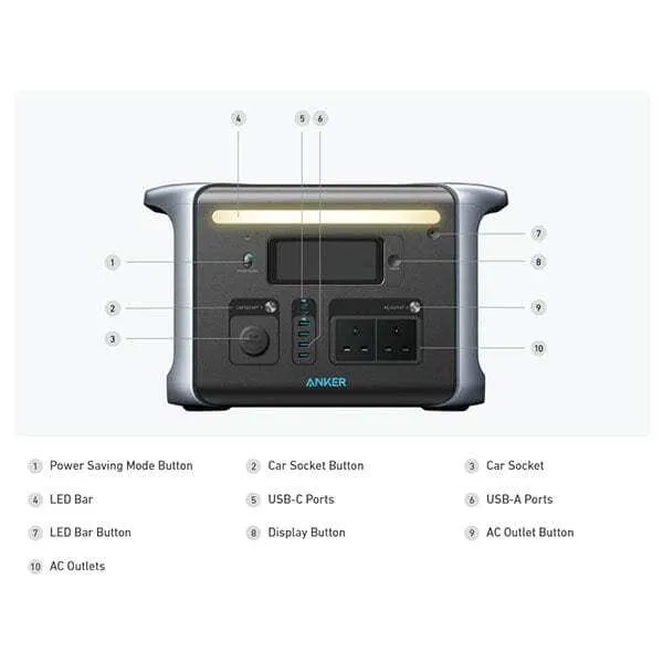 Anker SOLIX F1200 1229Wh/1200W Battery