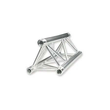 Structure triangulaire ASD