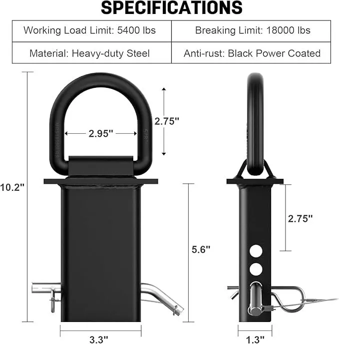 Heavy Duty 5/8” Stake Pocket Tie Down D-Rings - 4 Pack