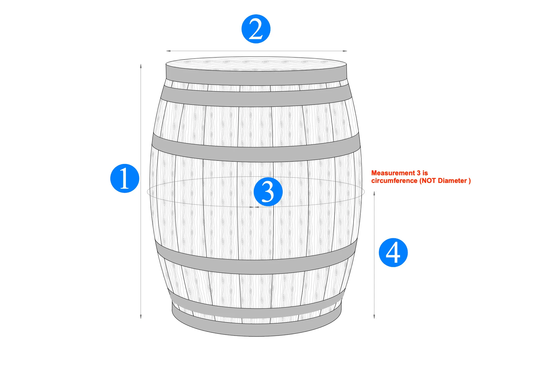 WINE BARREL 