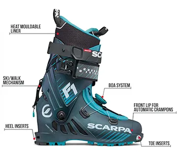 Men's Backcountry Ski Boots