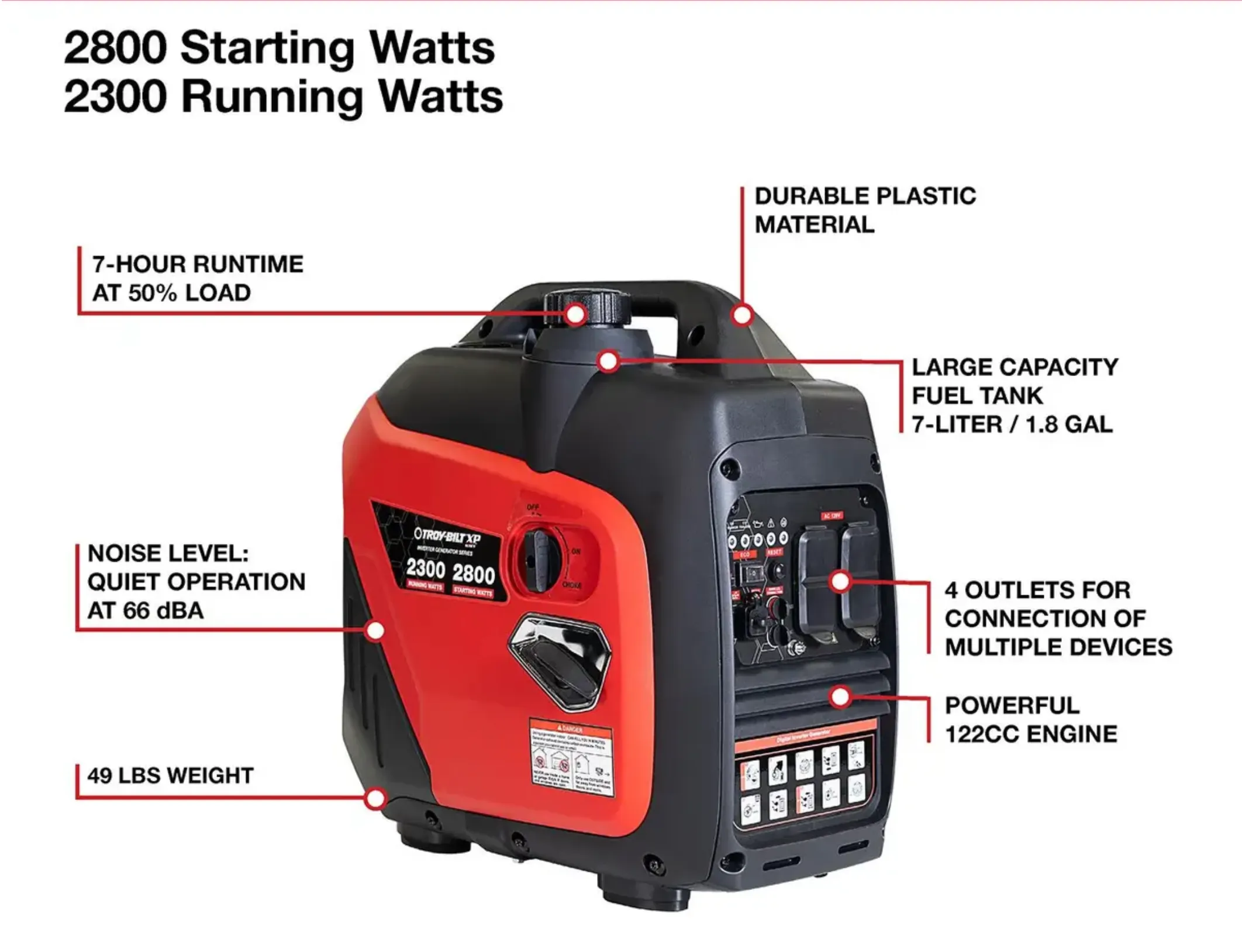 2,300w Troy Bilt Inverter Generator