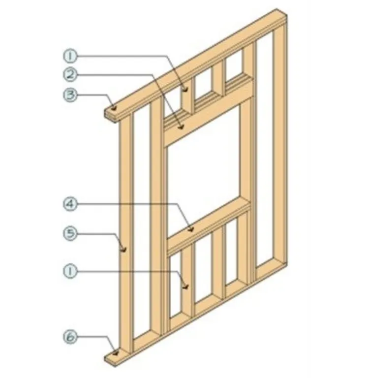 Flat Wall w/ Jacks&Wailers
