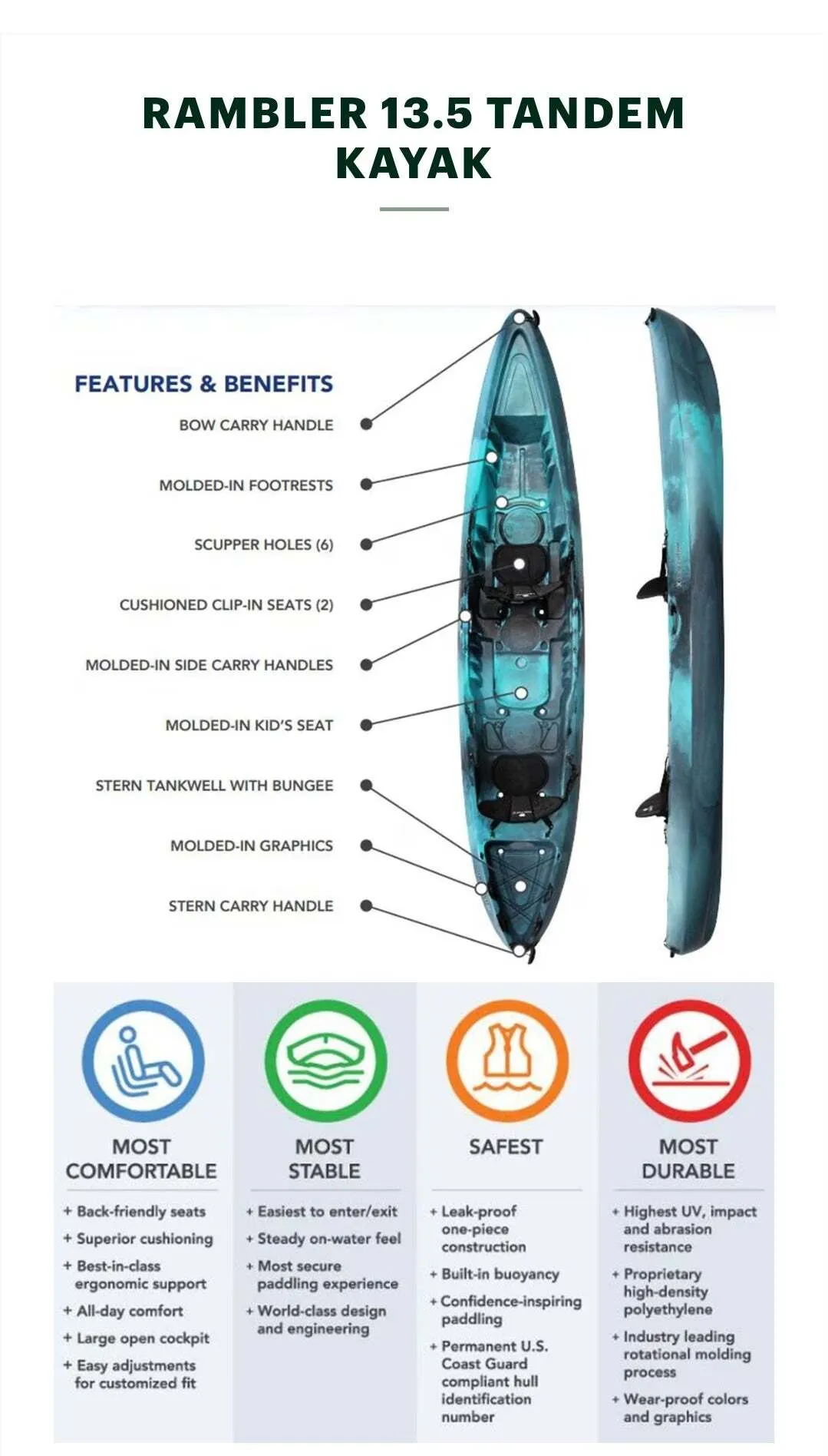 Perception Rambler Tandem Kayak