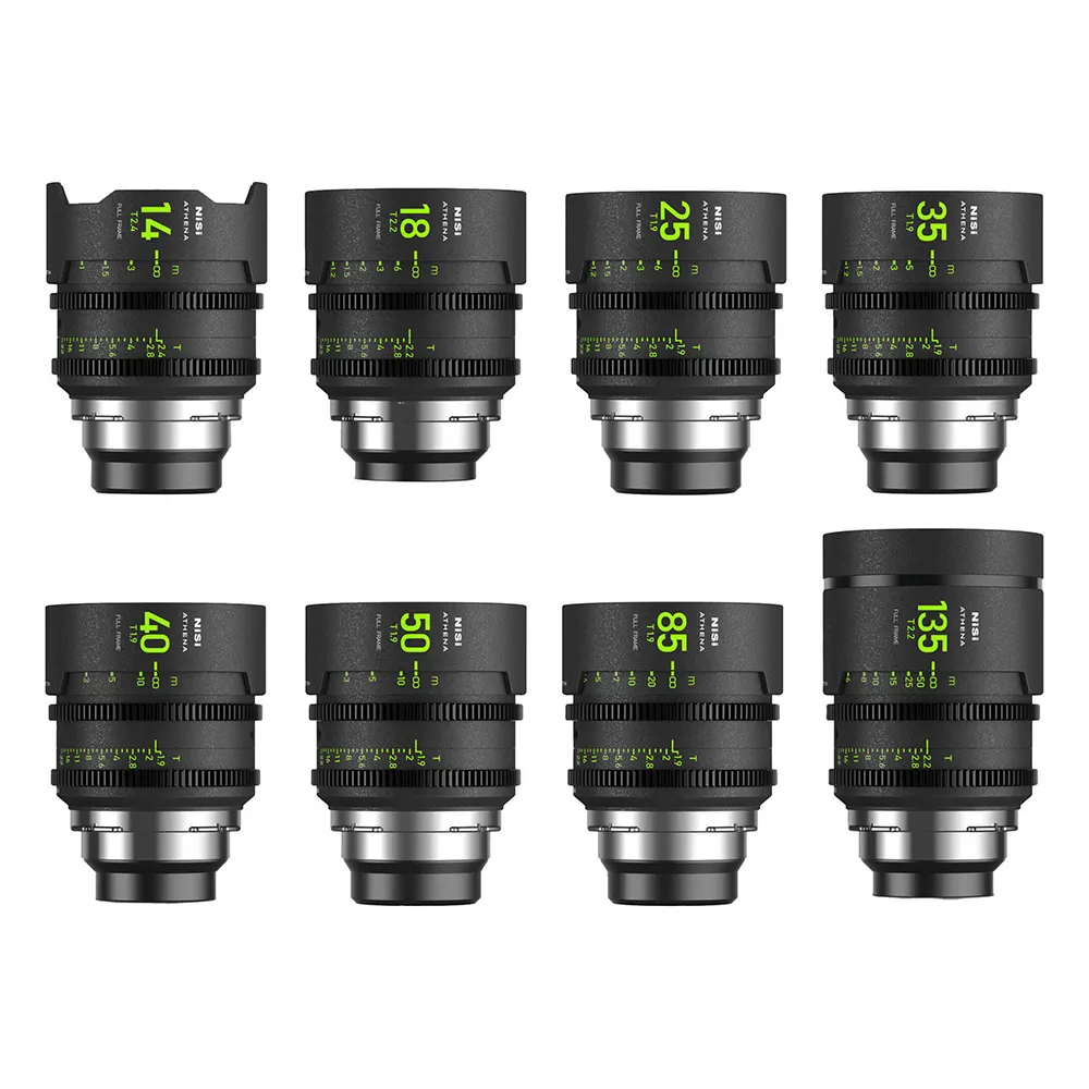 2. Lenses