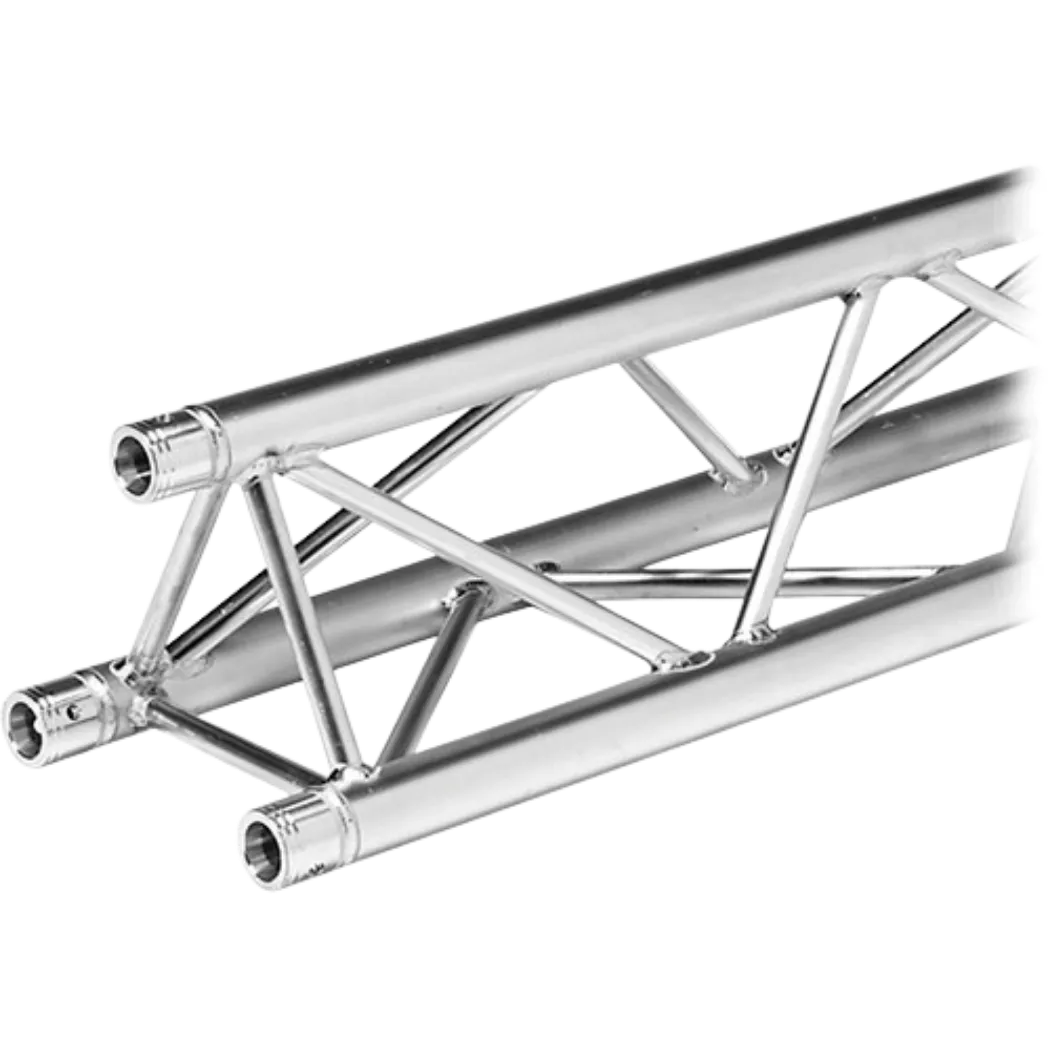 Global Trus F33 Segments