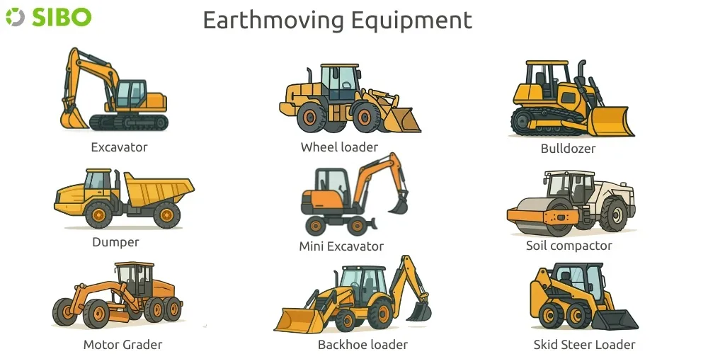 Earthmoving equitment