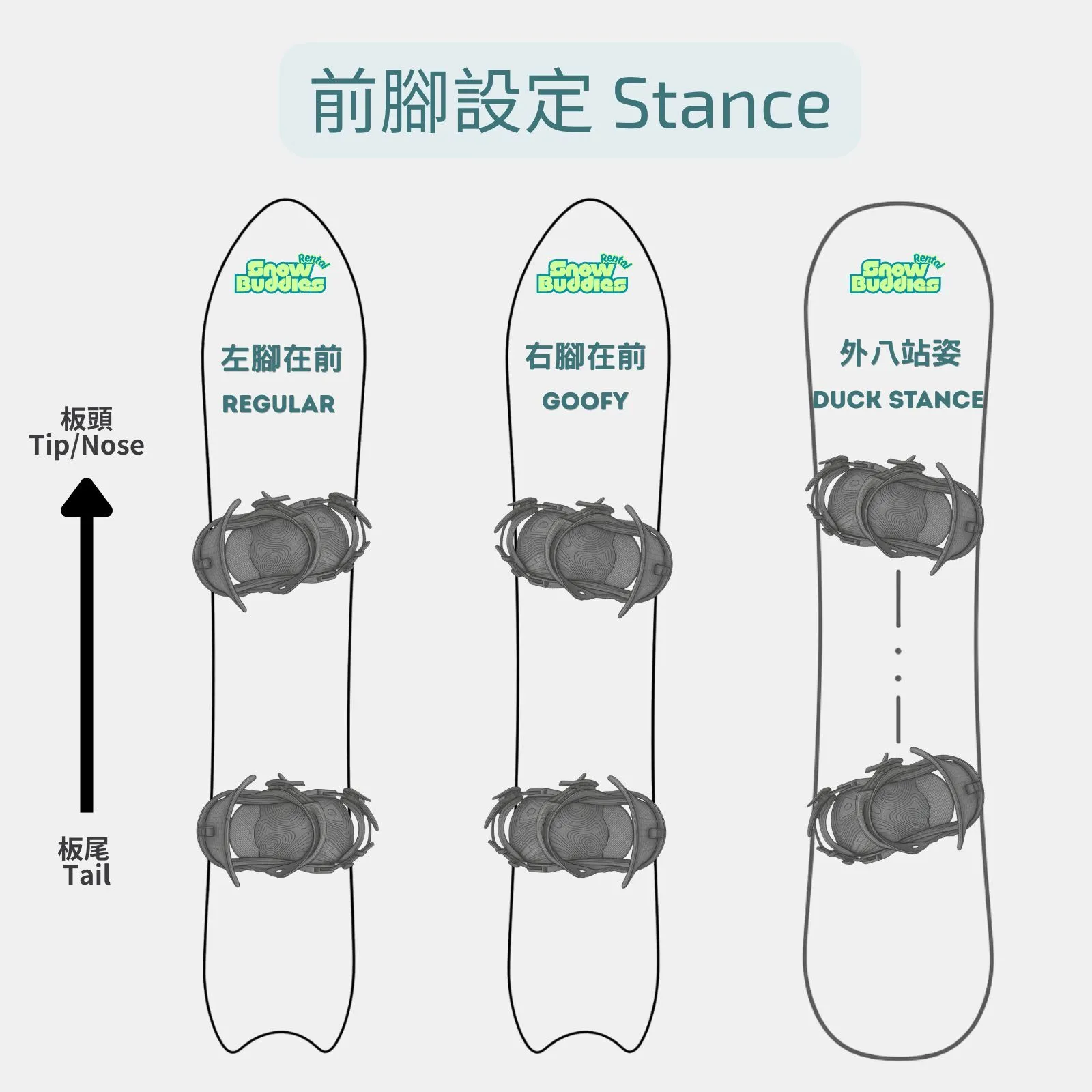 Premium｜中階套裝｜平花系列