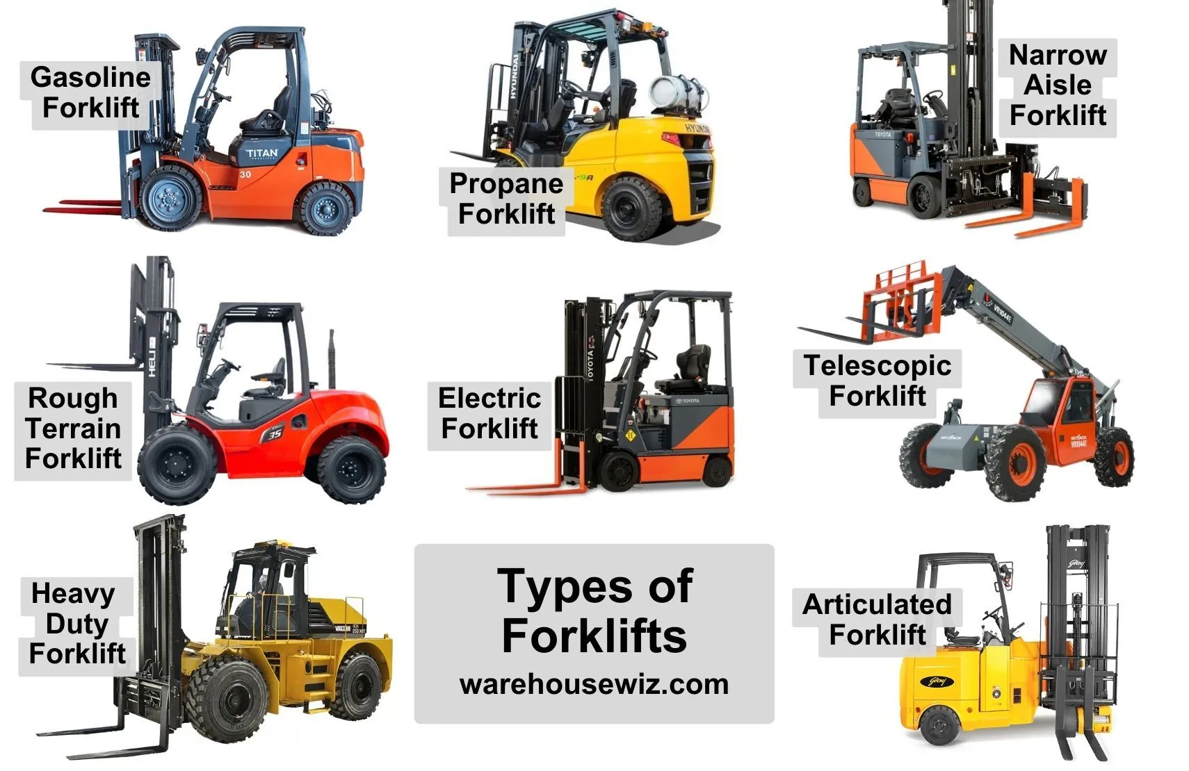 Forklifts