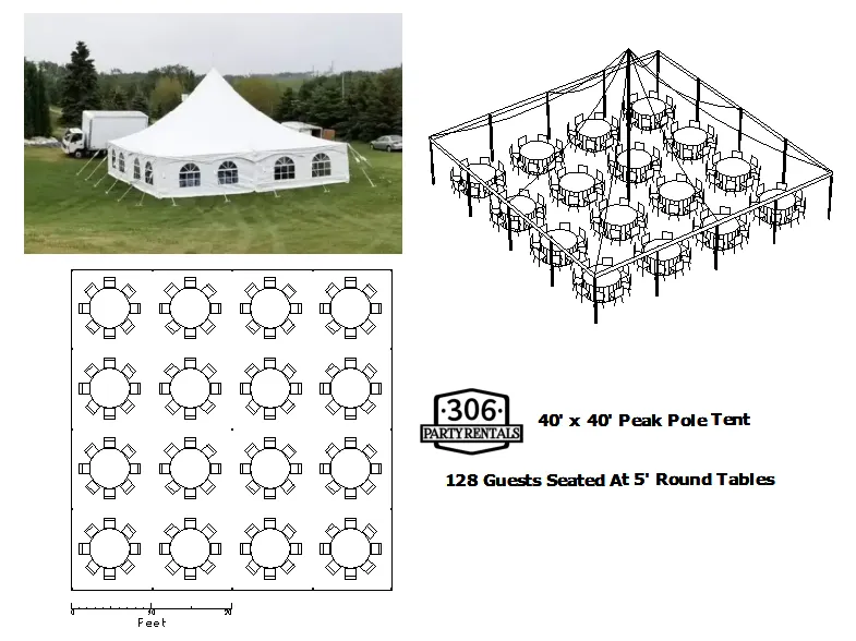 *The Wedding Package (128 Guest)