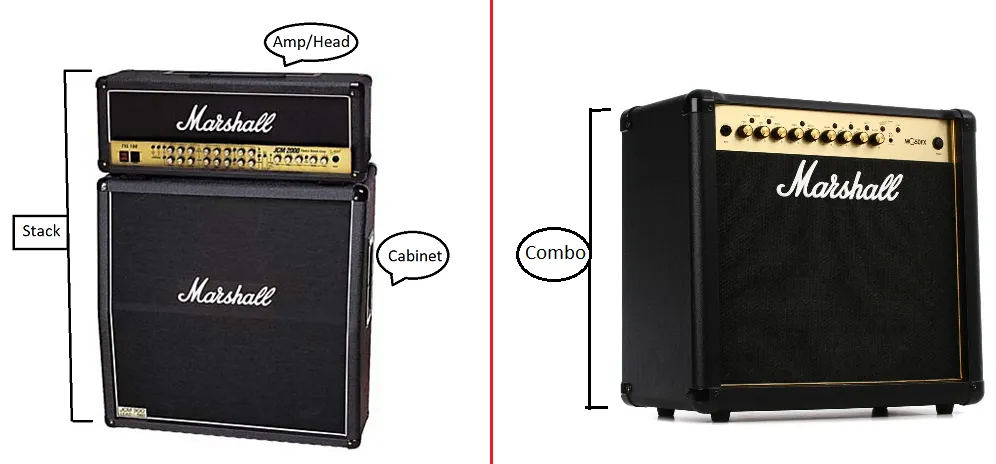  Guitar Cabs and Heads 