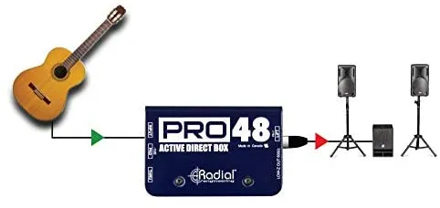Radial Pro 48 Active Direct Box