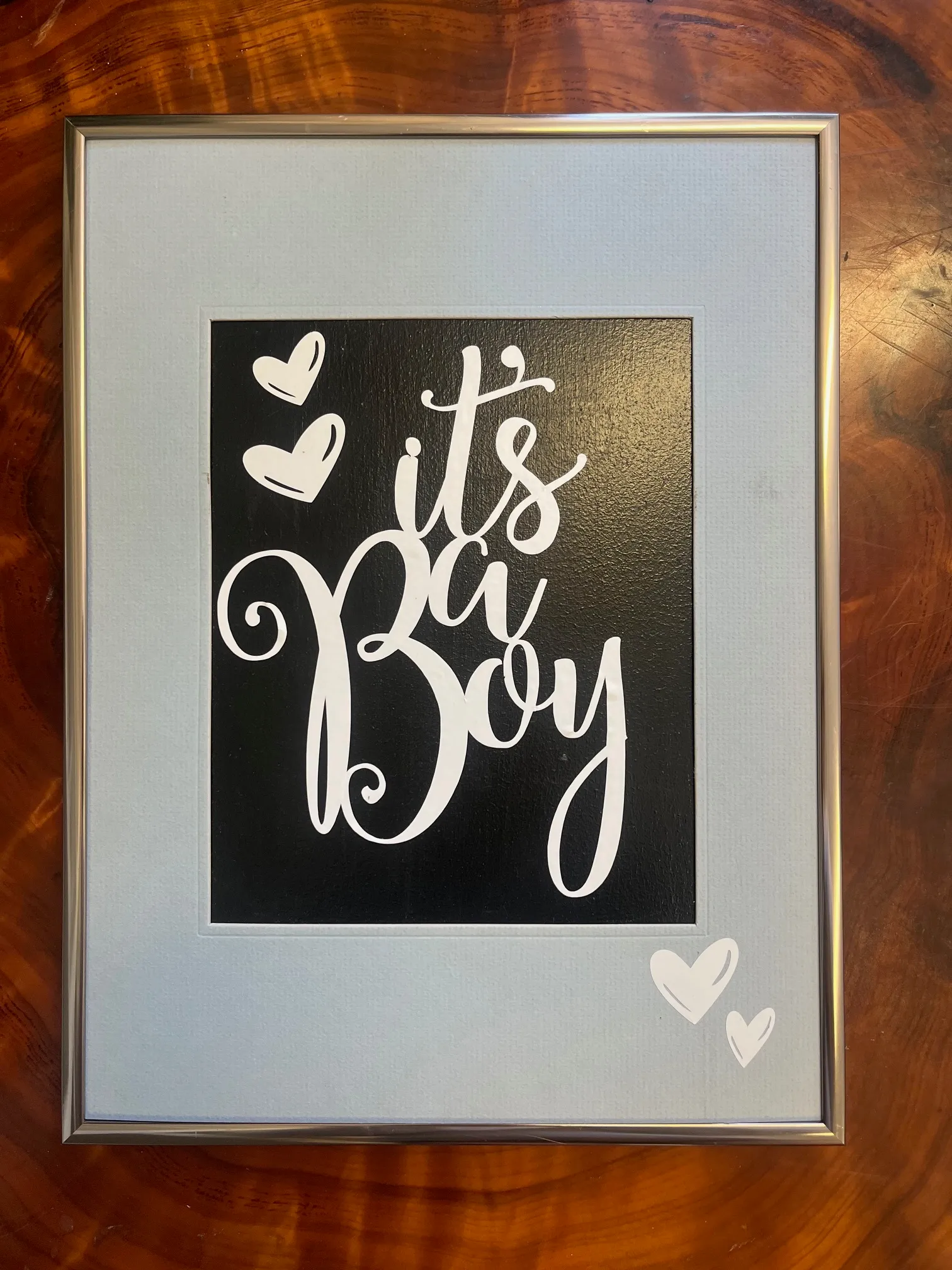 Its A Boy Sign