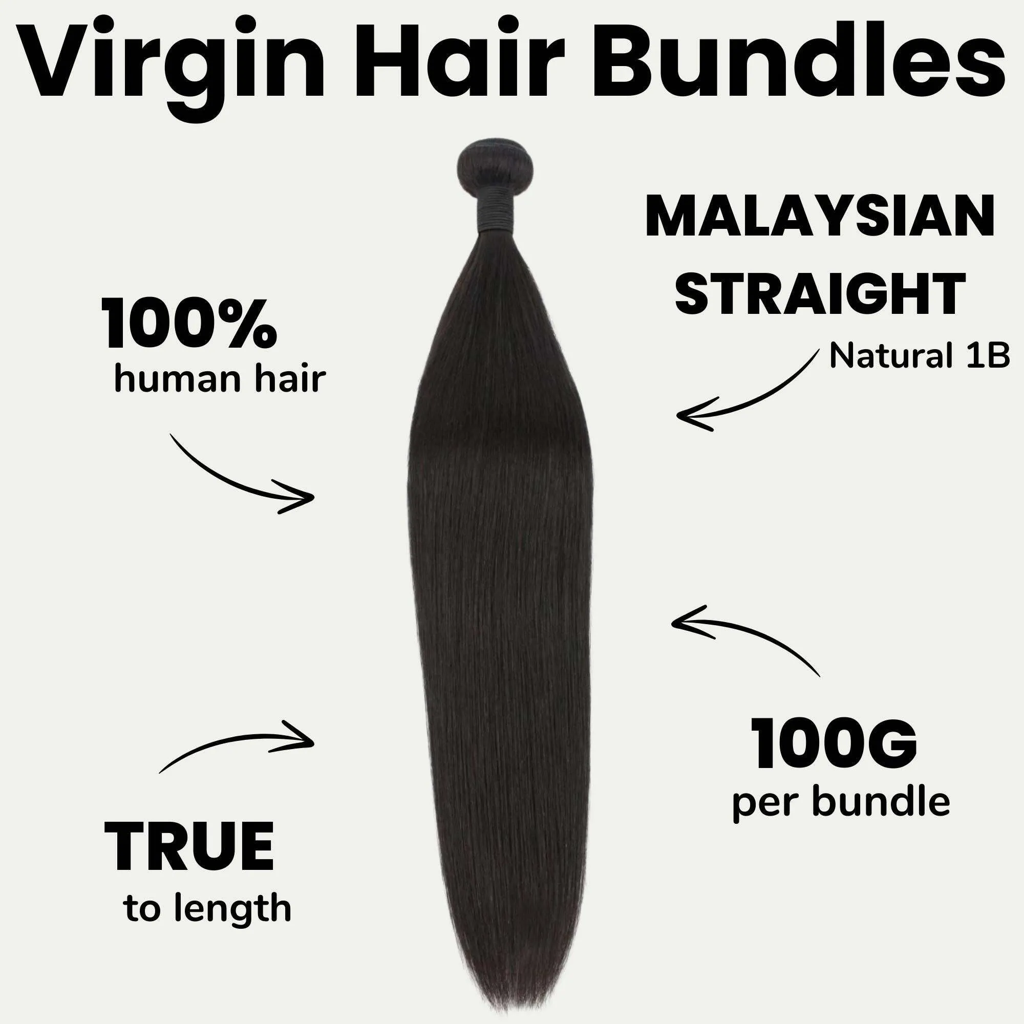 Bundles