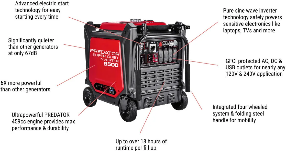 Predator 3500 Generator