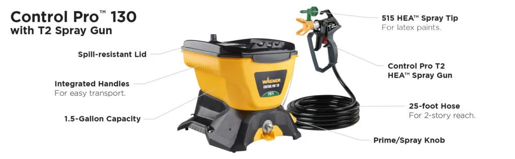 Wagner Control Pro 130