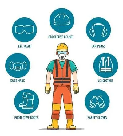 PPE collection image