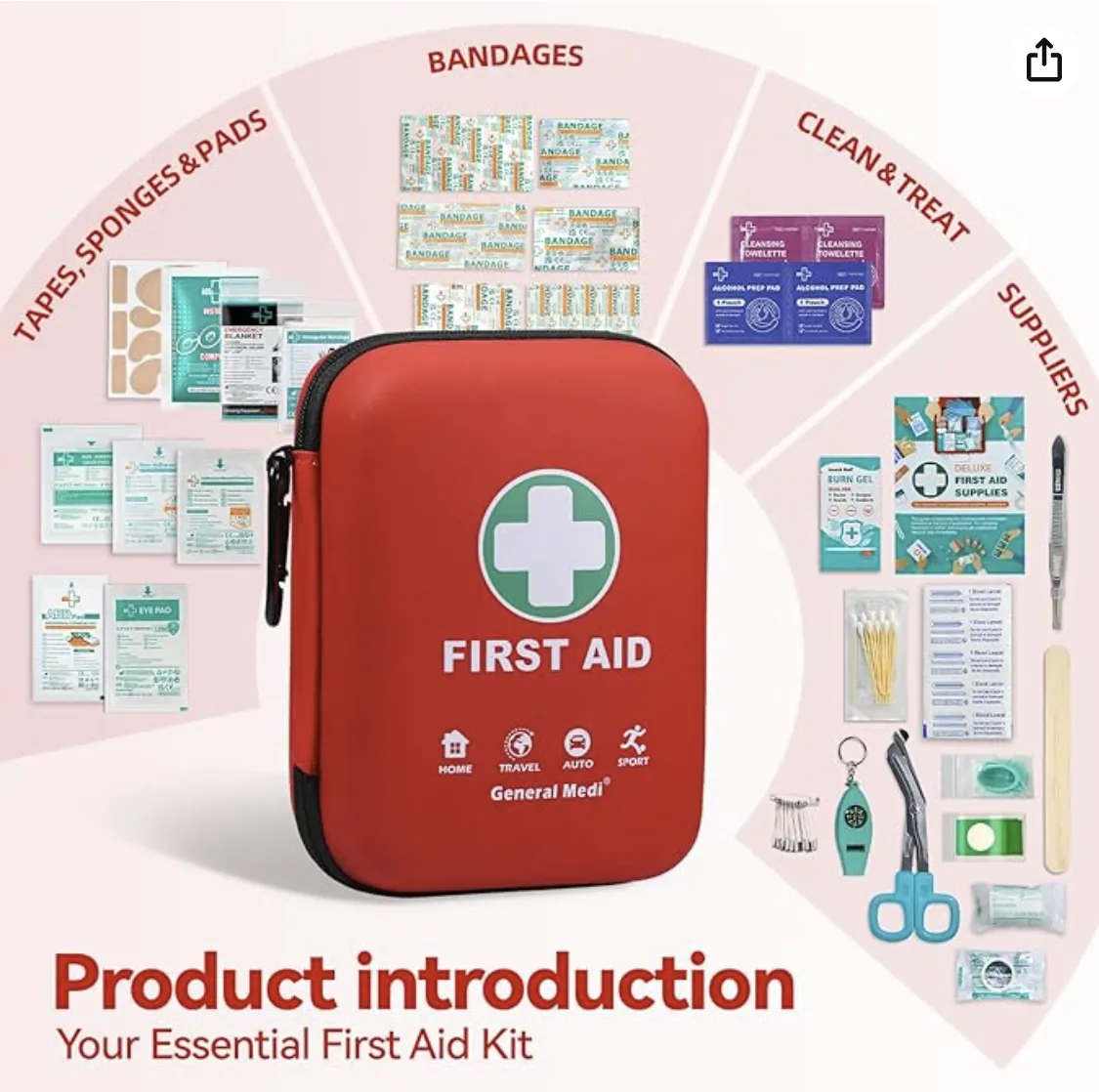 First Aid Kit