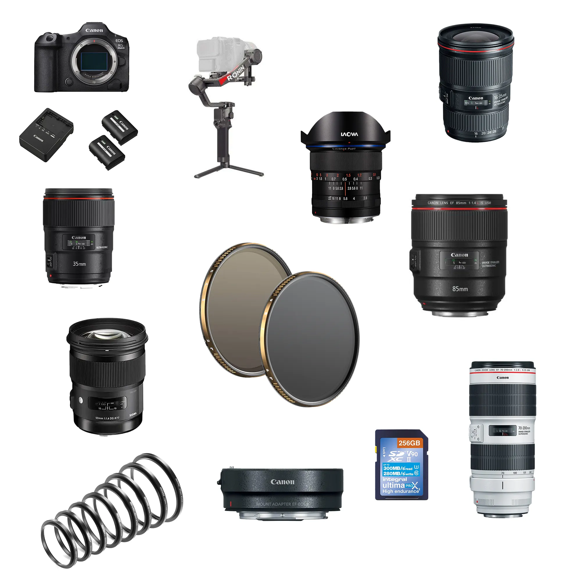 Event Videographer Bundle (Canon)