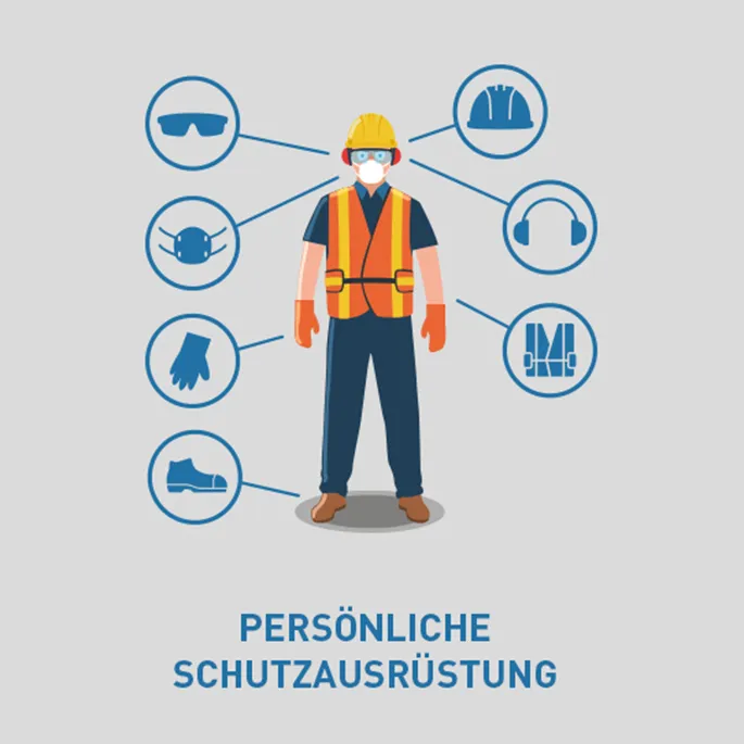 Schutzausrüstung