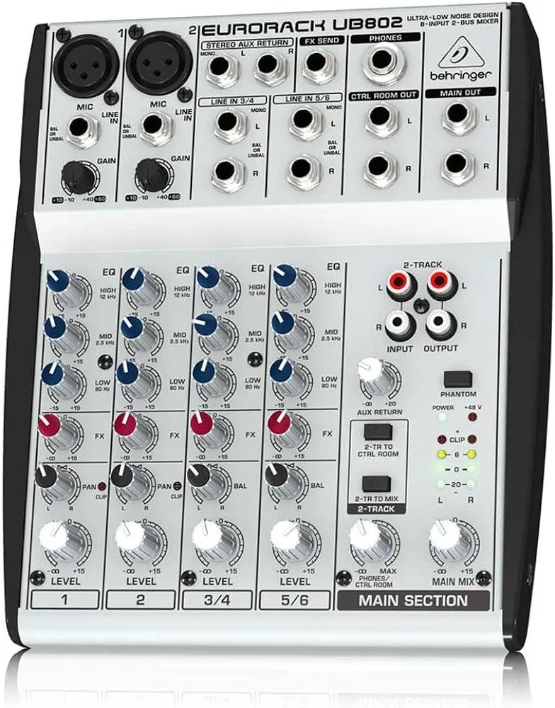 Behringer Eurorack UB802 Audio Mixer