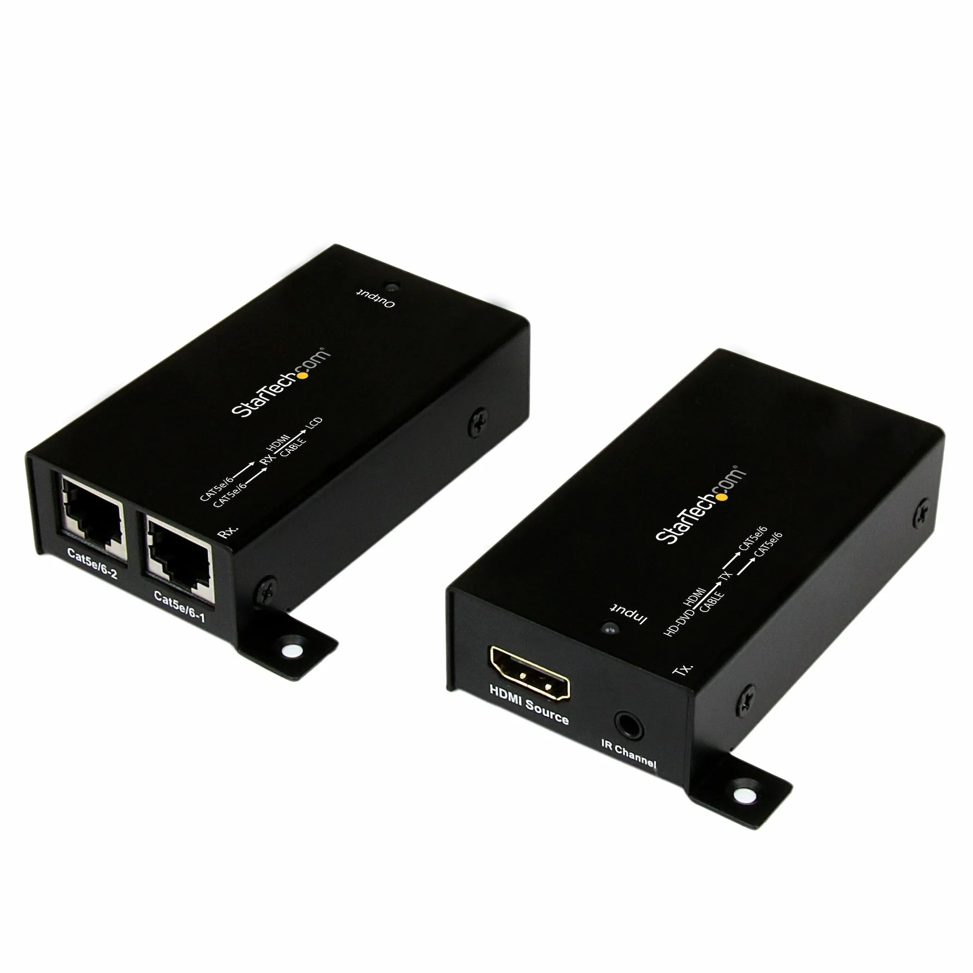 PWay HDMI Extender HMDI In, CAT Out & CAT In, HDMI Out