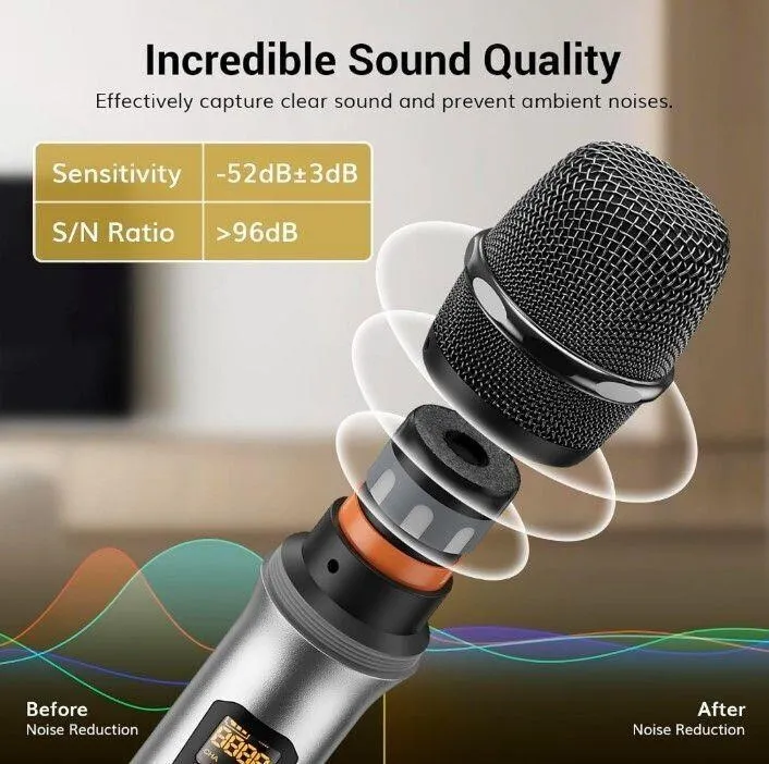 Wireless Microphone,Metal Dual - TONOR