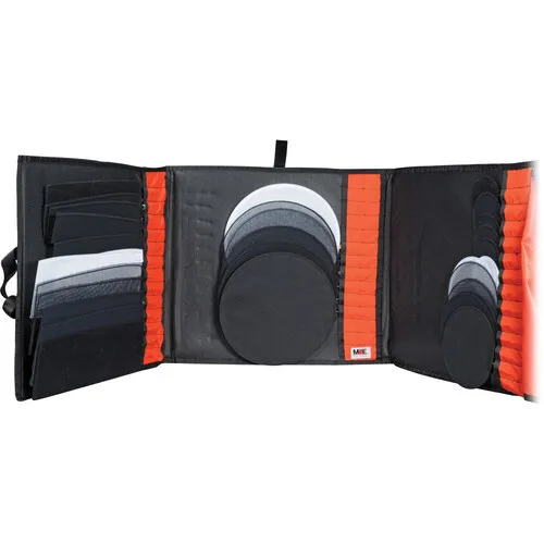 Matthews Dot & Finger Survival Kit (Mini difusiones)