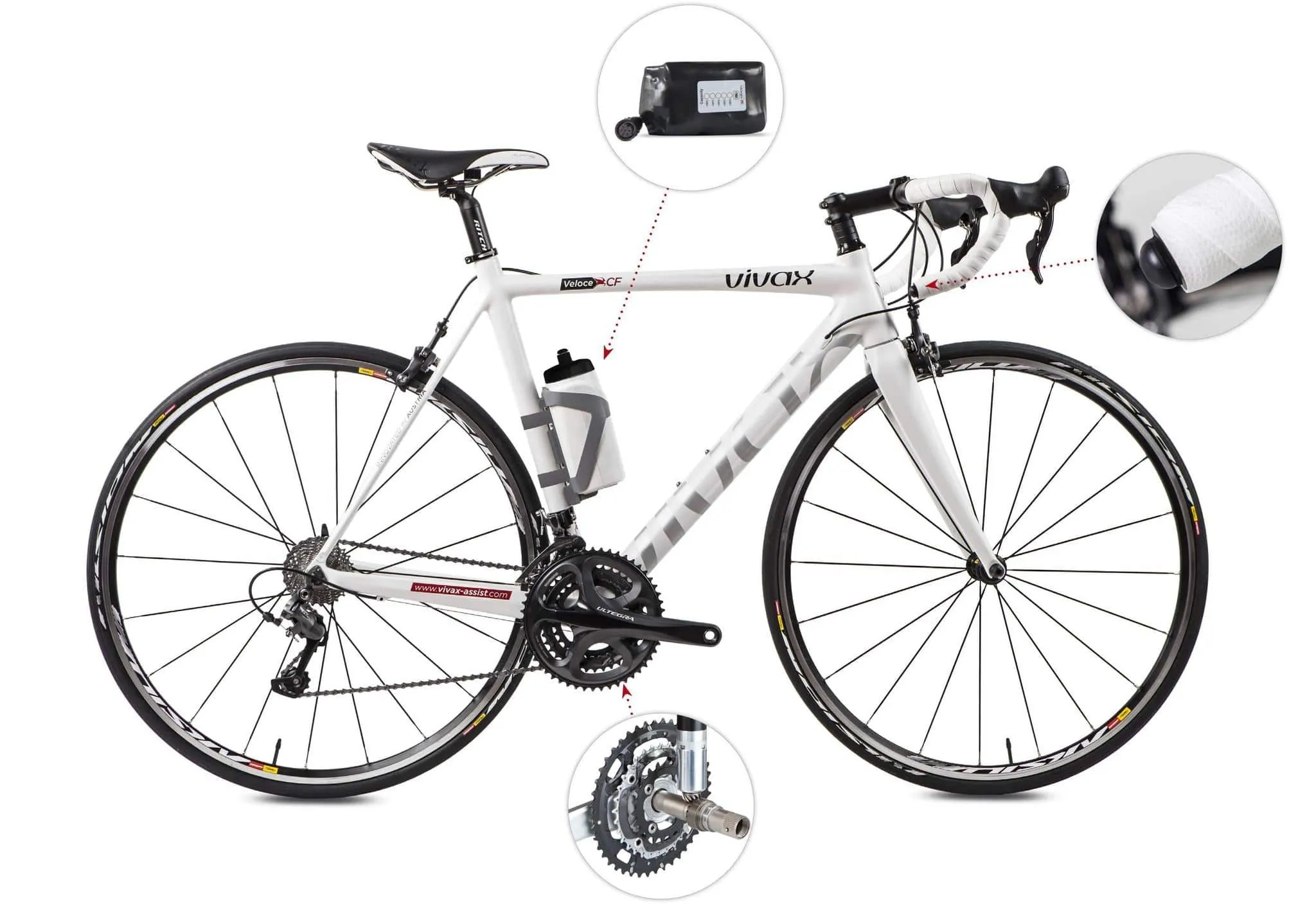 Gamme ROUTE A ASSISTANCE ELECTRIQUE