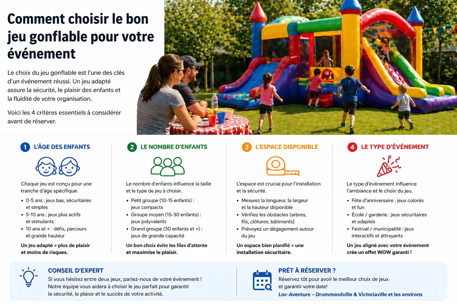Différents jeux gonflables avec enfants de plusieurs âges lors d’un événement au Centre-du-Québec