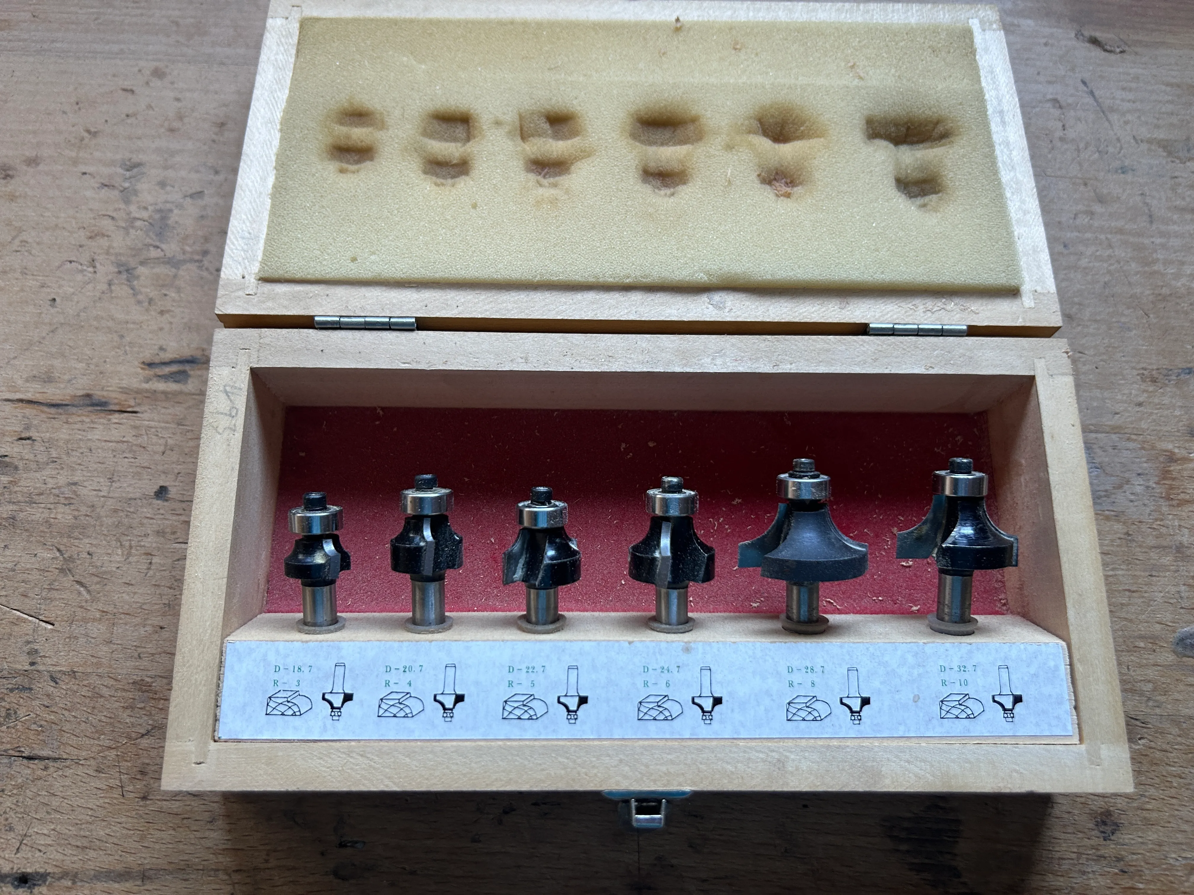 Stark - Profilfräser-Satz