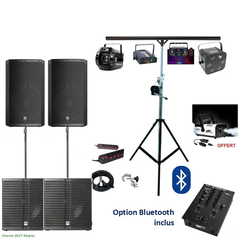 PACK 250/500 personnes + Sérénité 1