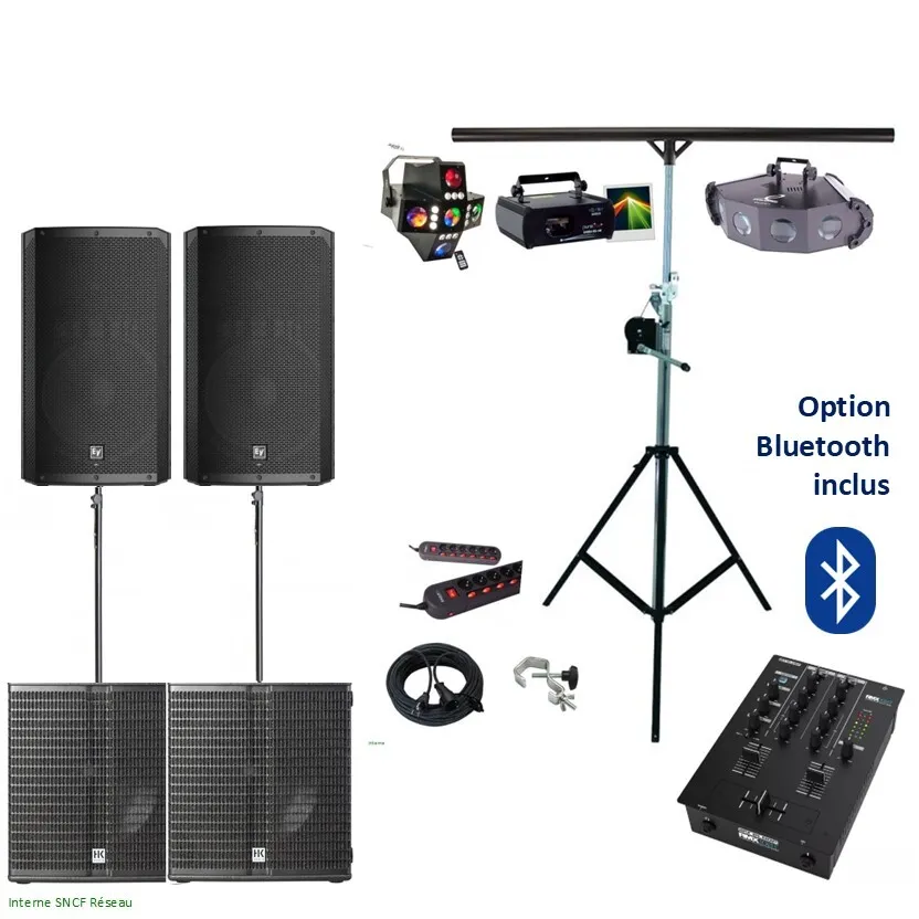 PACK 250/500 personnes + Essentiel 1