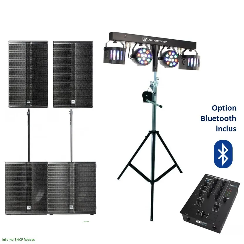 PACK Sérénité 150 à 200 personnes HP-12" & SUB-15" + Essentiel 1