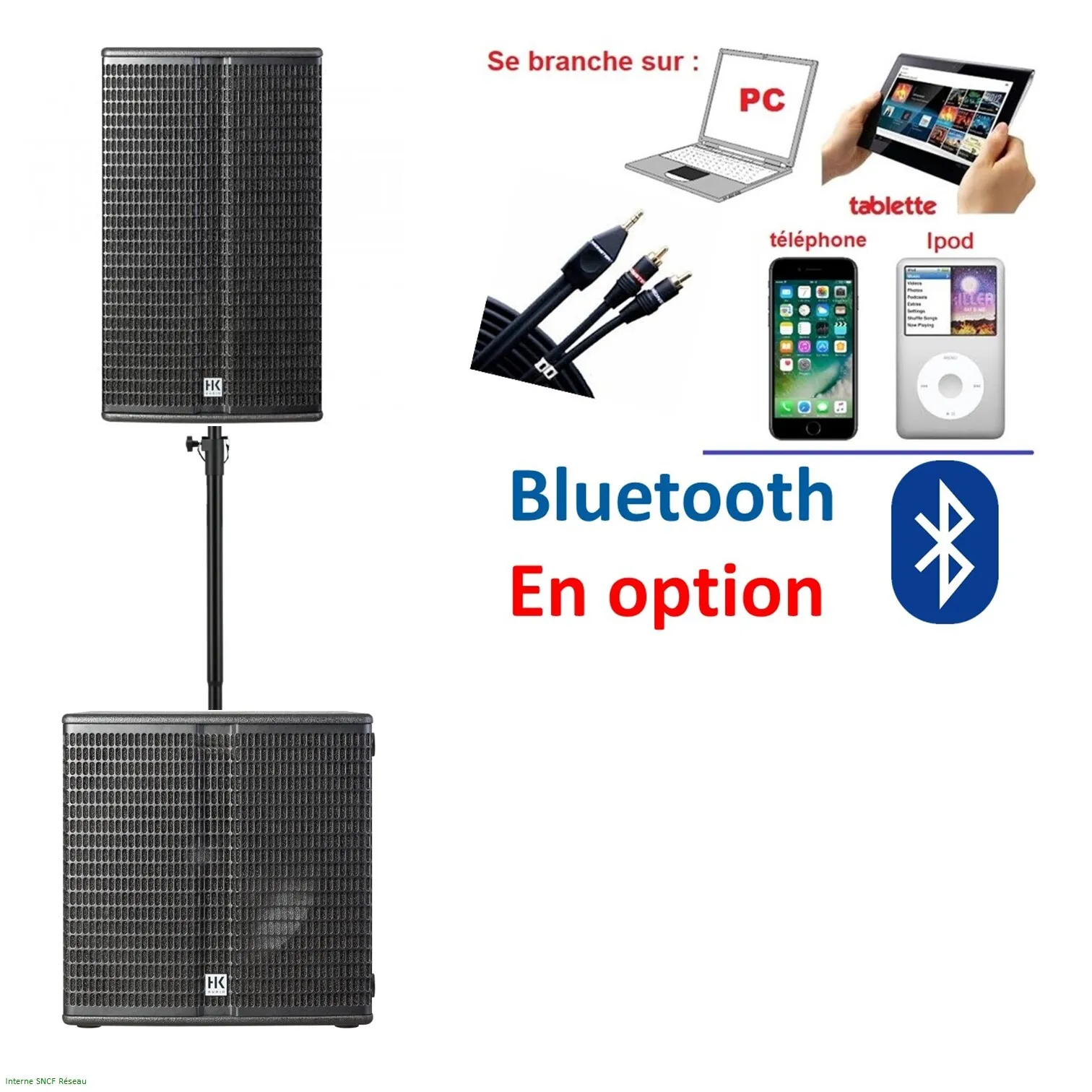 Pack 50/100 personnes