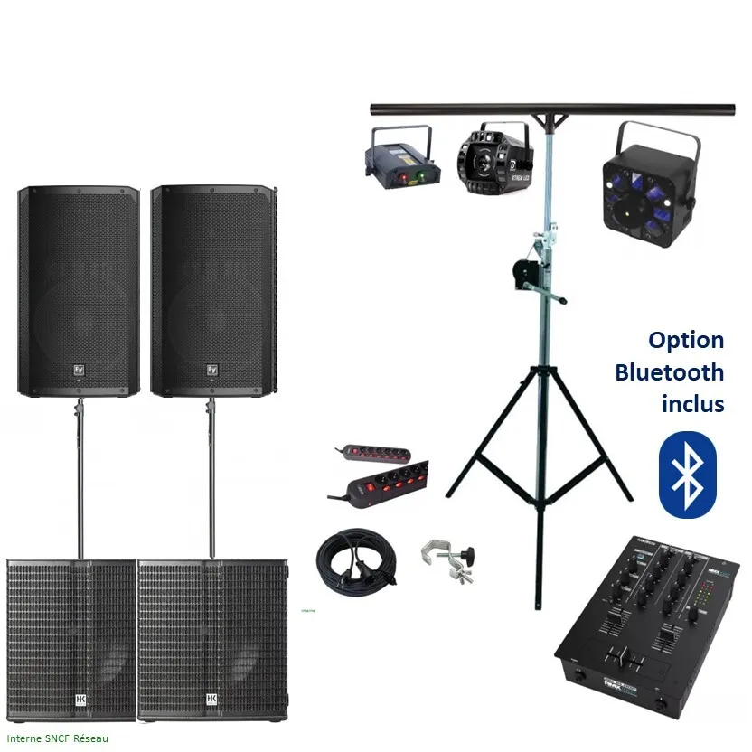 PACK 250/500 personnes + PRO 1