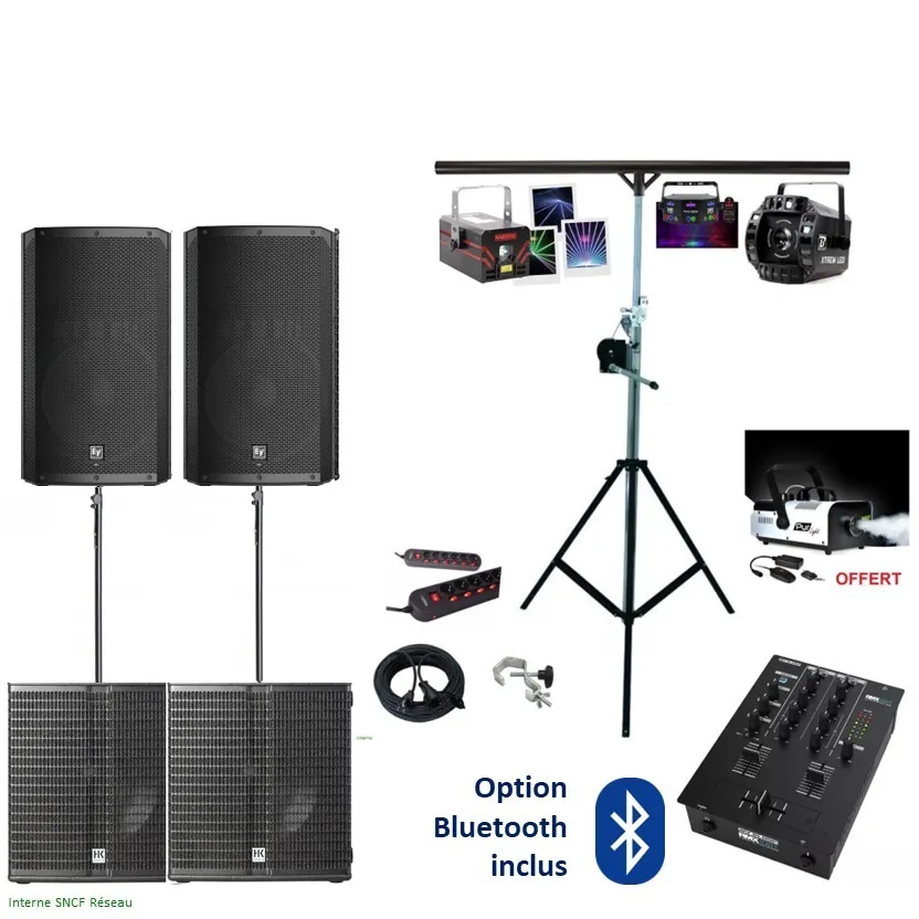 PACK 250/500 personnes + PRO 3