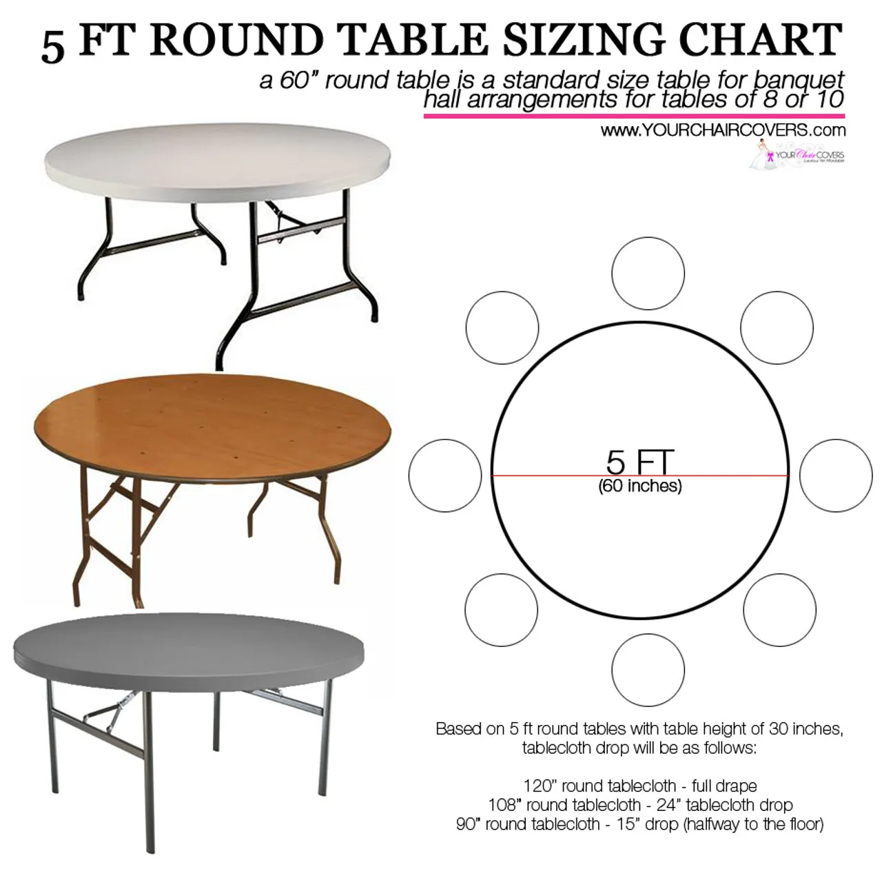 5ft (60") Round Table 