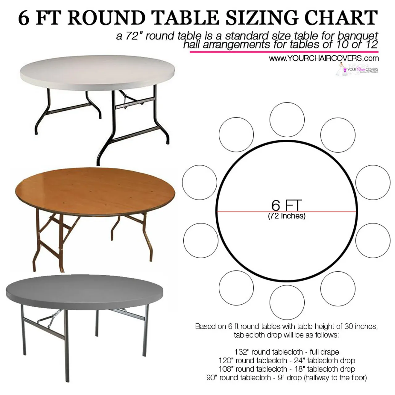 6-ft (72") Round Table 