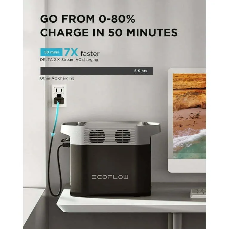 Ecoflow DELTA 2 - Battery Generator 1024W