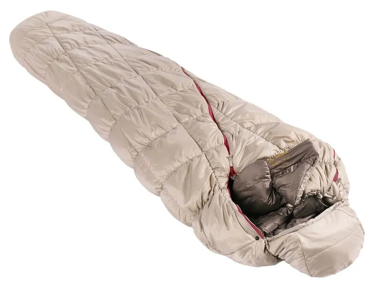 Vaude Meglis ECO 700 SYN