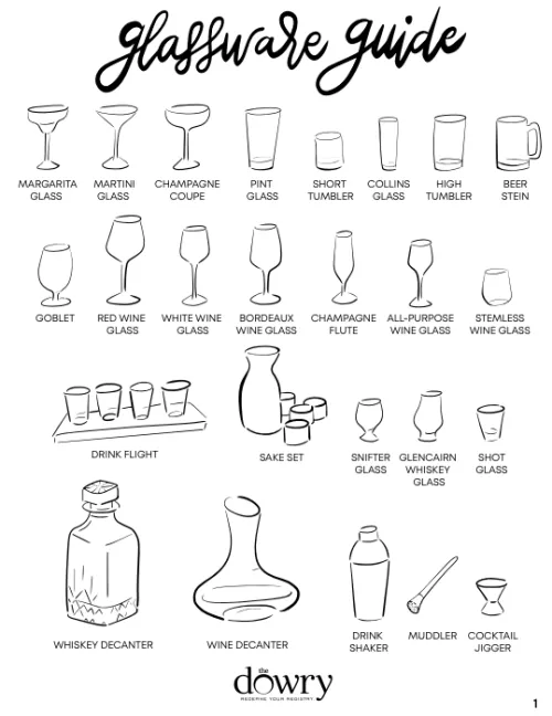 Glassware