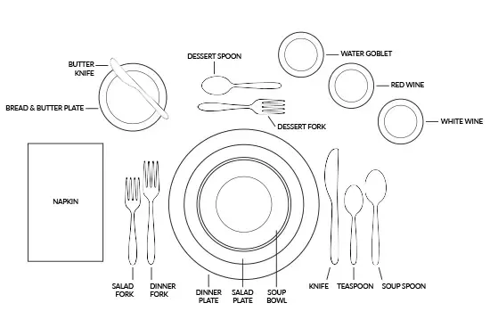 Place Setting